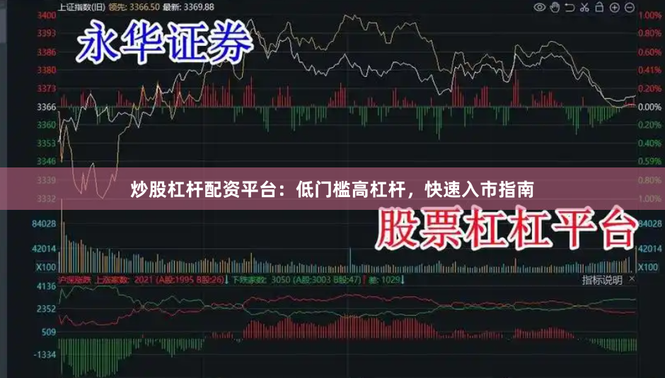 炒股杠杆配资平台：低门槛高杠杆，快速入市指南